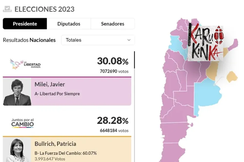 Resultados de las PASO 2023 cómo quedó el mapa político de Argentina