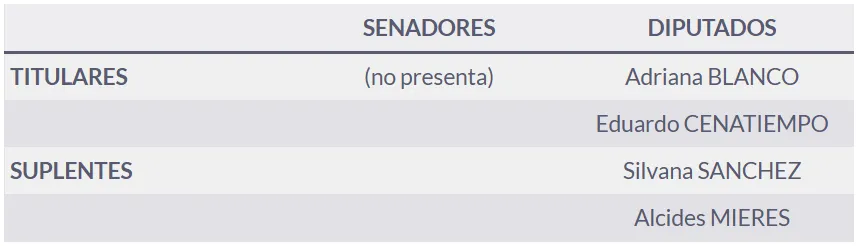 Captura de pantalla 2025-08-18 100349