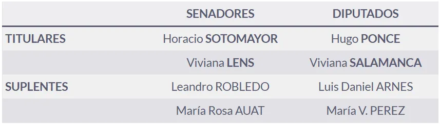 Captura de pantalla 2025-08-18 100434