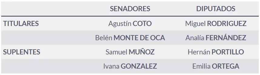 Captura de pantalla 2025-08-18 100145