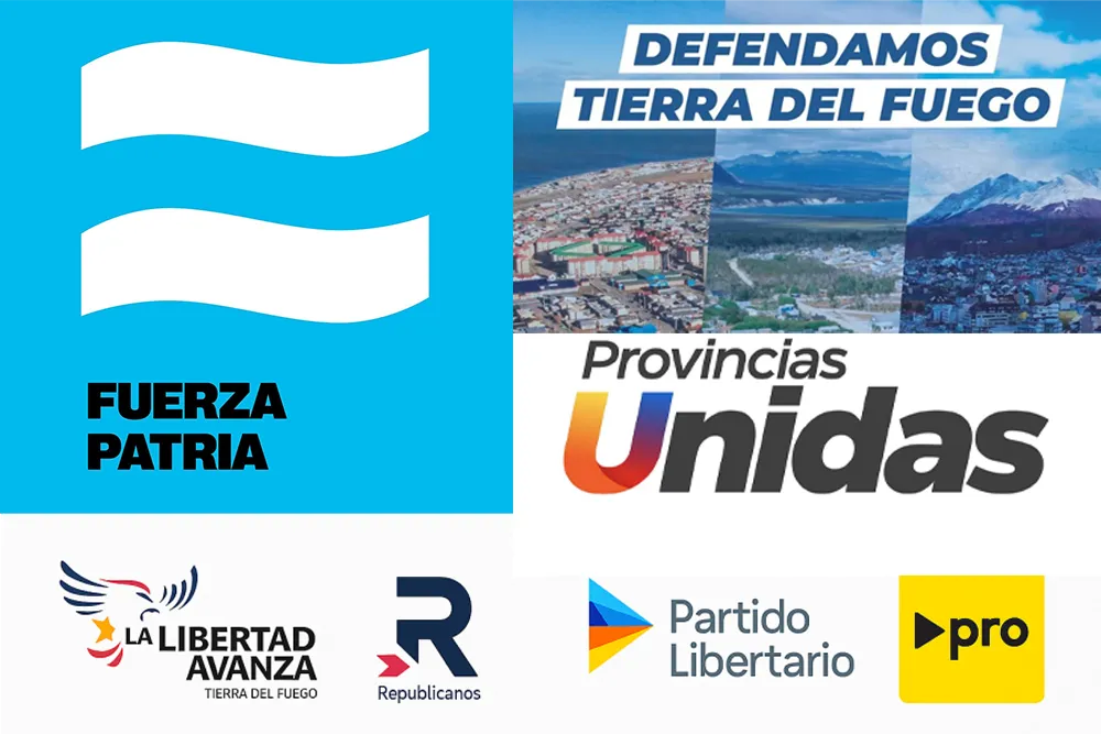 fuerzas