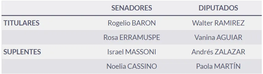 Captura de pantalla 2025-08-18 100415